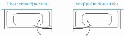 Picture of Bath screen Brasta Maja Pluss 90, h-1500 mm, chrome profile, transparent glass 6 mm