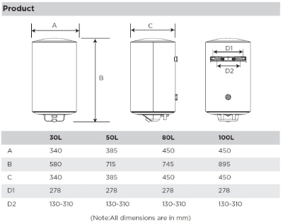 Изображение Водонагреватель Midea Lume Uno 50L WiFi