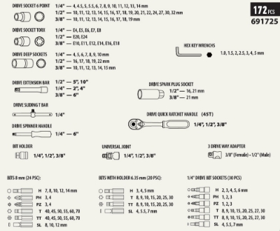 Attēls Instrumentu komplekts  1/2", 3/8", 1/4'' 172 gab.